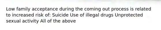 Low family acceptance during the coming out process is related to increased risk of: Suicide Use of illegal drugs Unprotected sexual activity All of the above