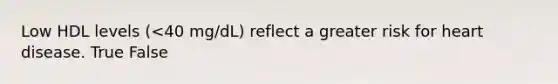 Low HDL levels (<40 mg/dL) reflect a greater risk for heart disease. True False