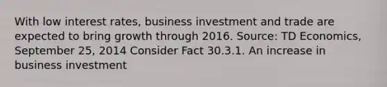 With low interest rates, business investment and trade are expected to bring growth through 2016. Source: TD Economics, September 25, 2014 Consider Fact 30.3.1. An increase in business investment