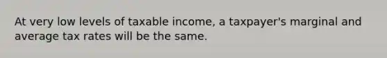 At very low levels of taxable income, a taxpayer's marginal and average tax rates will be the same.