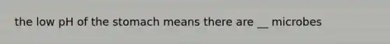 the low pH of the stomach means there are __ microbes