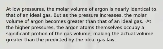 At low pressures, the molar volume of argon is nearly identical to that of an ideal gas. But as the pressure increases, the molar volume of argon becomes <a href='https://www.questionai.com/knowledge/ktgHnBD4o3-greater-than' class='anchor-knowledge'>greater than</a> that of an ideal gas. -At the higher pressures, the argon atoms themselves occupy a significant protion of the gas volume, making the actual volume greater than the predicted by the ideal gas law.