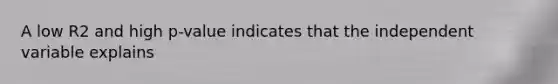 A low R2 and high p-value indicates that the independent variable explains