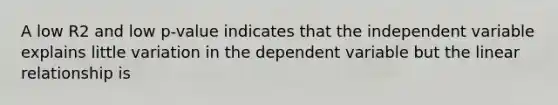 A low R2 and low p-value indicates that the independent variable explains little variation in the dependent variable but the linear relationship is