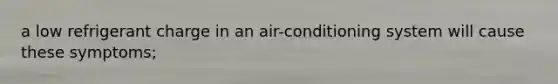 a low refrigerant charge in an air-conditioning system will cause these symptoms;