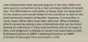 Low-carbohydrate diets became popular in the late 1990s and were quickly proclaimed to be a fast and easy method of weight loss. The effectiveness and safety of these diets are dependent on the activity and overall health of the individual as well as the total nutritional content of the diet. However, it is true that in some cases, these diets have been effective. What metabolic effects caused by eating a low-carbohydrate diet can be linked directly to a decrease in fatty acid synthesis and an increase in fatty acid oxidation? A.release of insulin from pancreatic β cells B.phosphorylation of AMPK C.dephosphorylation of AMPK D.release of glucagon from pancreatic α cells