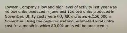 Lowden Company's low and high level of activity last year was 40,000 units produced in June and 120,000 units produced in November. Utility costs were 60,000 in June and156,000 in November. Using the high-low method, estimated total utility cost for a month in which 80,000 units will be produced is