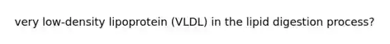 very low-density lipoprotein (VLDL) in the lipid digestion process?