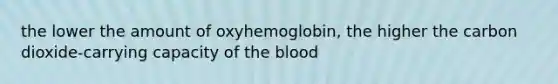 the lower the amount of oxyhemoglobin, the higher the carbon dioxide-<a href='https://www.questionai.com/knowledge/kK6xi1gljp-carrying-capacity' class='anchor-knowledge'>carrying capacity</a> of <a href='https://www.questionai.com/knowledge/k7oXMfj7lk-the-blood' class='anchor-knowledge'>the blood</a>