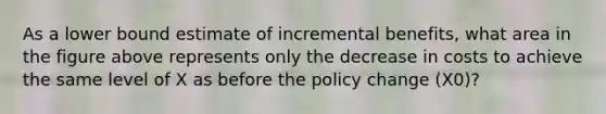 As a lower bound estimate of incremental benefits, what area in the figure above represents only the decrease in costs to achieve the same level of X as before the policy change (X0)?