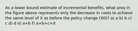 As a lower bound estimate of incremental benefits, what area in the figure above represents only the decrease in costs to achieve the same level of X as before the policy change (X0)? a) a b) b c) c d) d e) a+b f) a+b+c+d