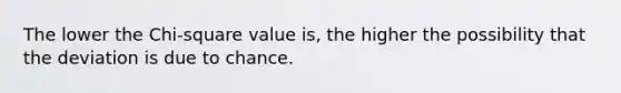 The lower the Chi-square value is, the higher the possibility that the deviation is due to chance.