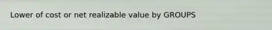 Lower of cost or net realizable value by GROUPS