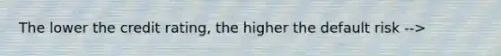 The lower the credit rating, the higher the default risk -->