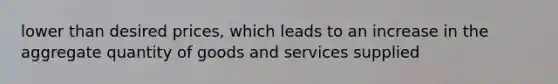 lower than desired prices, which leads to an increase in the aggregate quantity of goods and services supplied