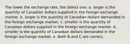 The lower the exchange rate, the Select one: a. larger is the quantity of Canadian dollars supplied in the foreign exchange market. b. larger is the quantity of Canadian dollars demanded in the foreign exchange market. c. smaller is the quantity of Canadian dollars supplied in the foreign exchange market. d. smaller is the quantity of Canadian dollars demanded in the foreign exchange market. e. Both B and C are correct.