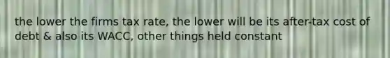 the lower the firms tax rate, the lower will be its after-tax cost of debt & also its WACC, other things held constant