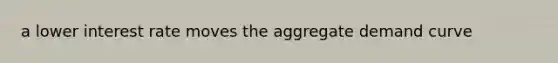 a lower interest rate moves the aggregate demand curve