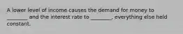 A lower level of income causes the demand for money to ________ and the interest rate to ________, everything else held constant.