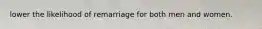 lower the likelihood of remarriage for both men and women.