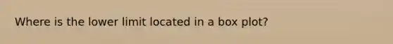 Where is the lower limit located in a box plot?