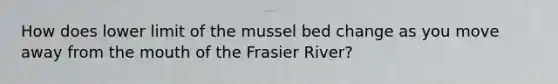 How does lower limit of the mussel bed change as you move away from the mouth of the Frasier River?