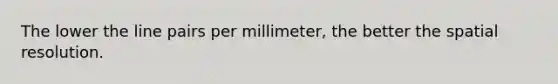 The lower the line pairs per millimeter, the better the spatial resolution.