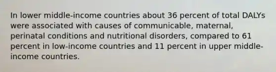 In lower middle-income countries about 36 percent of total DALYs were associated with causes of communicable, maternal, perinatal conditions and nutritional disorders, compared to 61 percent in low-income countries and 11 percent in upper middle-income countries.