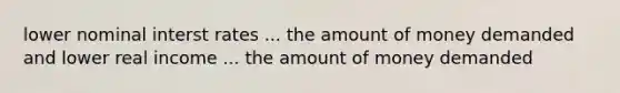 lower nominal interst rates ... the amount of money demanded and lower real income ... the amount of money demanded