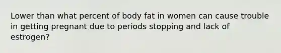 Lower than what percent of body fat in women can cause trouble in getting pregnant due to periods stopping and lack of estrogen?