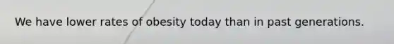 We have lower rates of obesity today than in past generations.