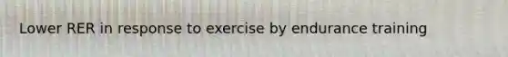 Lower RER in response to exercise by endurance training