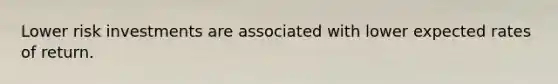 Lower risk investments are associated with lower expected rates of return.