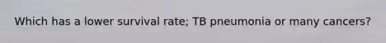 Which has a lower survival rate; TB pneumonia or many cancers?