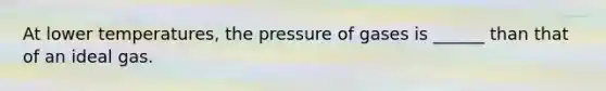 At lower temperatures, the pressure of gases is ______ than that of an ideal gas.