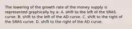 The lowering of the growth rate of the money supply is represented graphically by a: A. shift to the left of the SRAS curve. B. shift to the left of the AD curve. C. shift to the right of the SRAS curve. D. shift to the right of the AD curve.