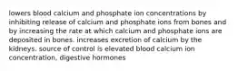 lowers blood calcium and phosphate ion concentrations by inhibiting release of calcium and phosphate ions from bones and by increasing the rate at which calcium and phosphate ions are deposited in bones. increases excretion of calcium by the kidneys. source of control is elevated blood calcium ion concentration, digestive hormones