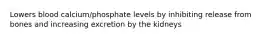 Lowers blood calcium/phosphate levels by inhibiting release from bones and increasing excretion by the kidneys