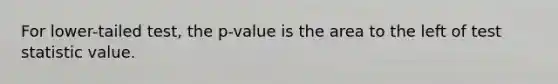 For lower-tailed test, the p-value is the area to the left of test statistic value.