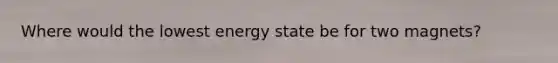 Where would the lowest energy state be for two magnets?