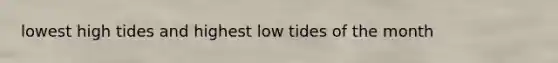 lowest high tides and highest low tides of the month