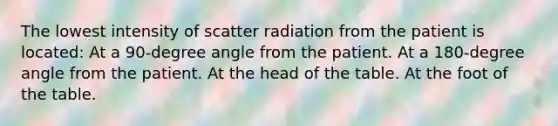 The lowest intensity of scatter radiation from the patient is located: At a 90-degree angle from the patient. At a 180-degree angle from the patient. At the head of the table. At the foot of the table.