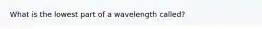 What is the lowest part of a wavelength called?