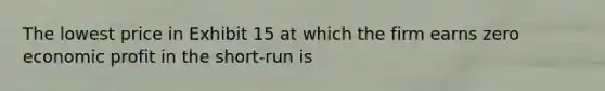 The lowest price in Exhibit 15 at which the firm earns zero economic profit in the short-run is