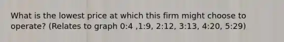 What is the lowest price at which this firm might choose to operate? (Relates to graph 0:4 ,1:9, 2:12, 3:13, 4:20, 5:29)