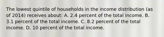 The lowest quintile of households in the income distribution (as of 2014) receives about: A. 2.4 percent of the total income. B. 3.1 percent of the total income. C. 8.2 percent of the total income. D. 10 percent of the total income.