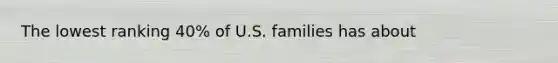 The lowest ranking 40% of U.S. families has about