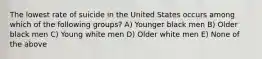 The lowest rate of suicide in the United States occurs among which of the following groups? A) Younger black men B) Older black men C) Young white men D) Older white men E) None of the above