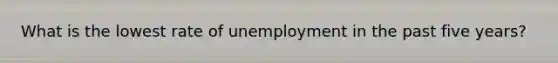 What is the lowest rate of unemployment in the past five years?