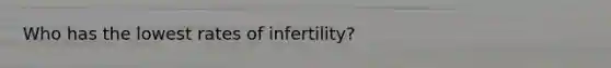 Who has the lowest rates of infertility?